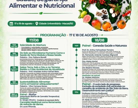 XIX Feira de Responsabilidade Socioambiental da Bacia de Campos Colunismo Social