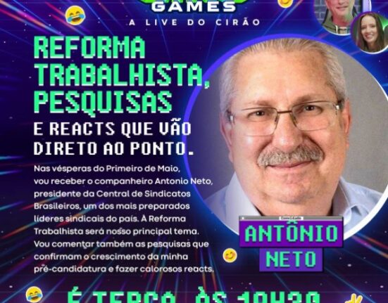 Reforma Trabalhista e Pesquisas Gastronomia