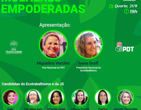 Mulheres trabalhistas Colunismo Social