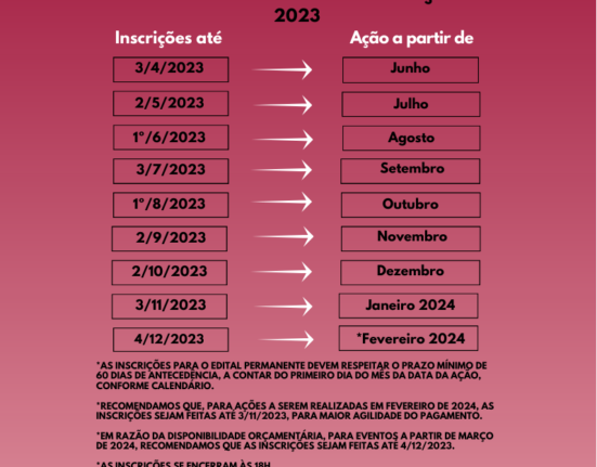 Conexão Cultura abre inscrições com quase R$ 5 milhões Esporte