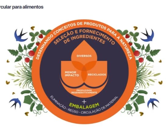 Grupo Carrefour Brasil é o novo apoiador do desafio de inovação que criará produtos alimentícios que regeneram a natureza Geral