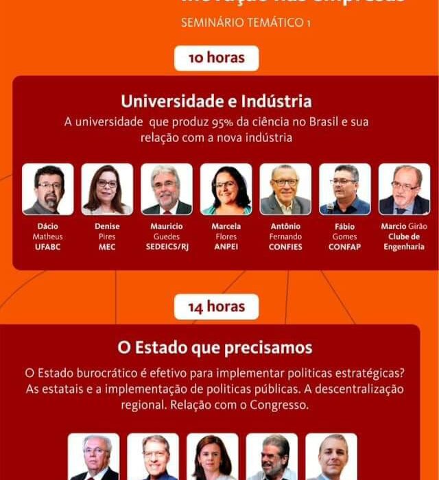 Apoio à Inovação nas empresas Colunismo Social