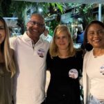 post Comemoração de aniversário Rio de janeiro Comemoração de aniversário Rio de janeiro