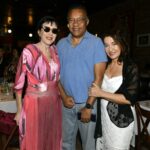 De volta ao Rio, a Churrascaria Plataforma Geral