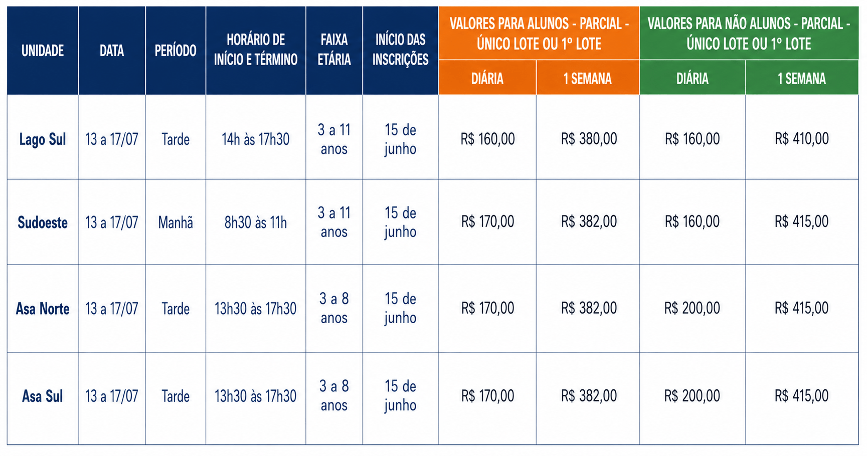 post Colônia de Férias da Bodytech leva crianças a uma viagem pelas culturas do Brasil Diversão Colônia de Férias da Bodytech leva crianças a uma viagem pelas culturas do Brasil Diversão